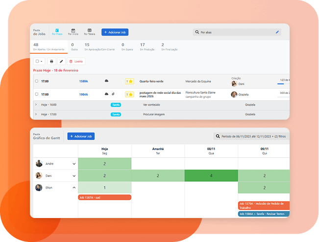 Pauta de Jobs e Gráfico de Gantt: Visão analítica da operação