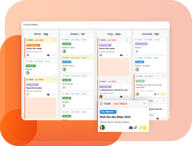 Fluxo de jobs do sistema SiGA SW